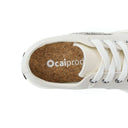 OCAI Normal Canvas